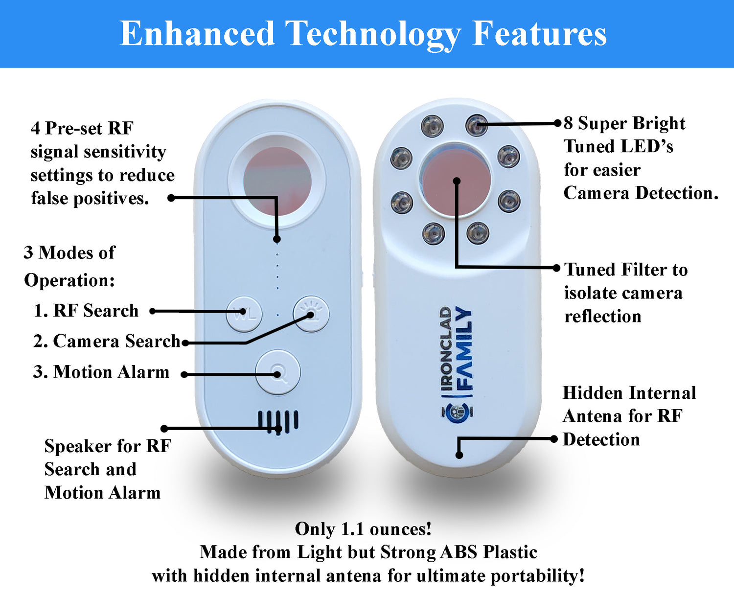 Illustration detailing the features of the hidden camera detection pendant