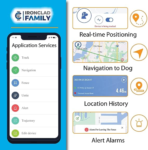 Screenshot of Ironlads dog tracker app interface
