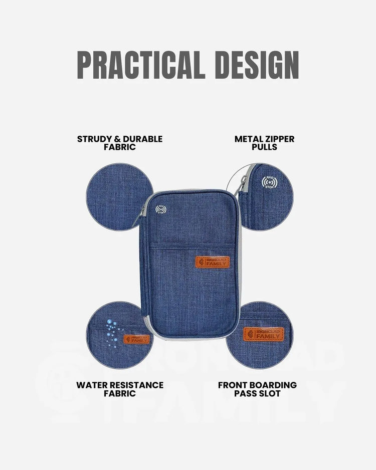 RFID blocking wallet showcasing four different pocket designs