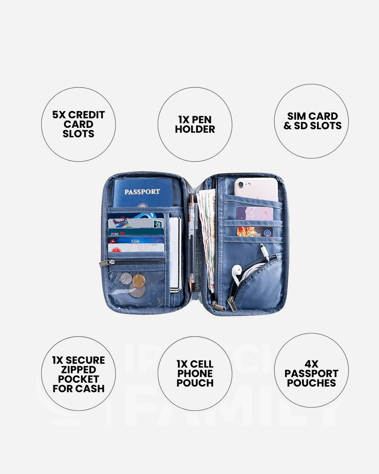 RFID blocking wallet with various items inside