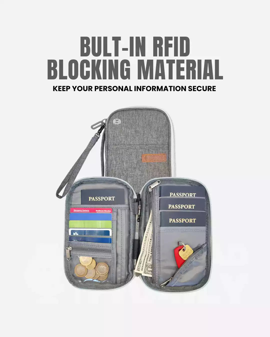 RFID blocking wallet with card holder and card