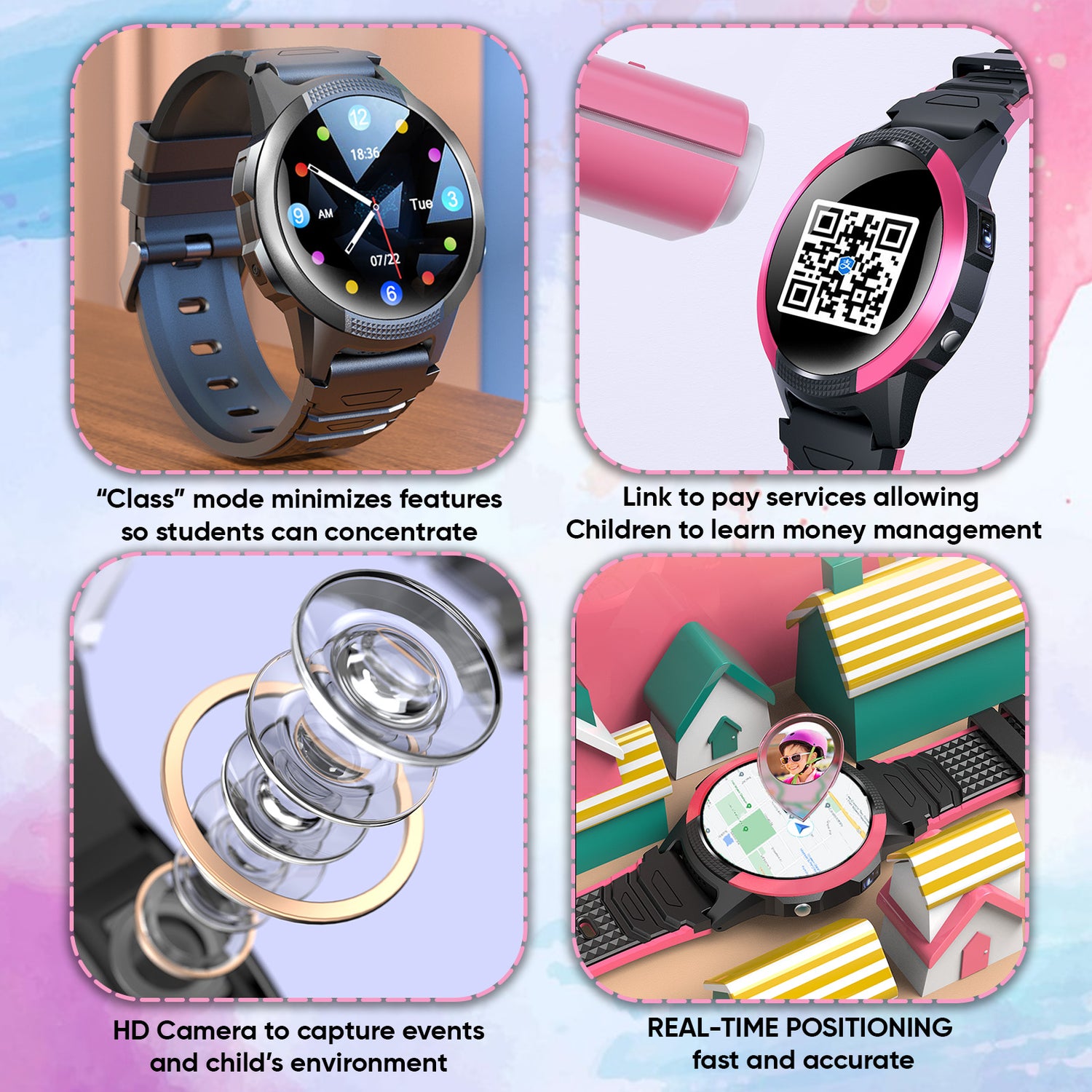 Kids Smart Watch GPS Tracker with its different features and accessories displayed