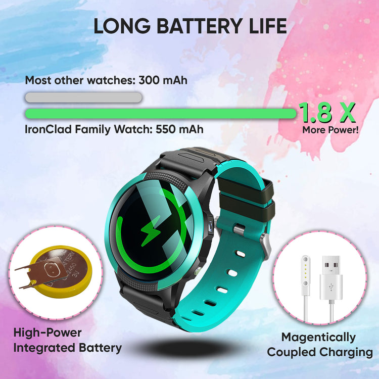 Display of the long battery life feature of the Kids Smart Watch GPS Tracker