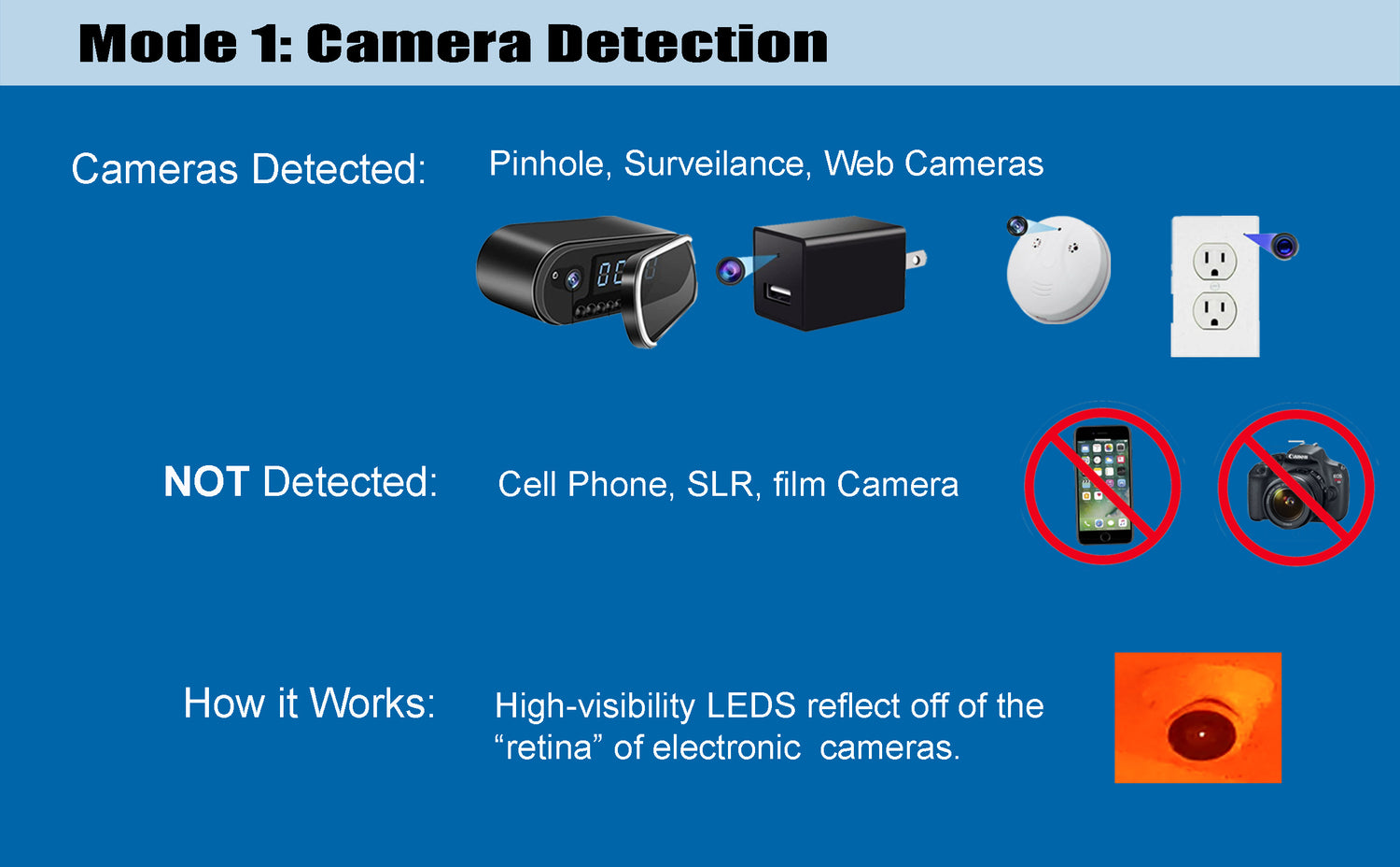 Best Hidden Camera Detector IronClad Family Store