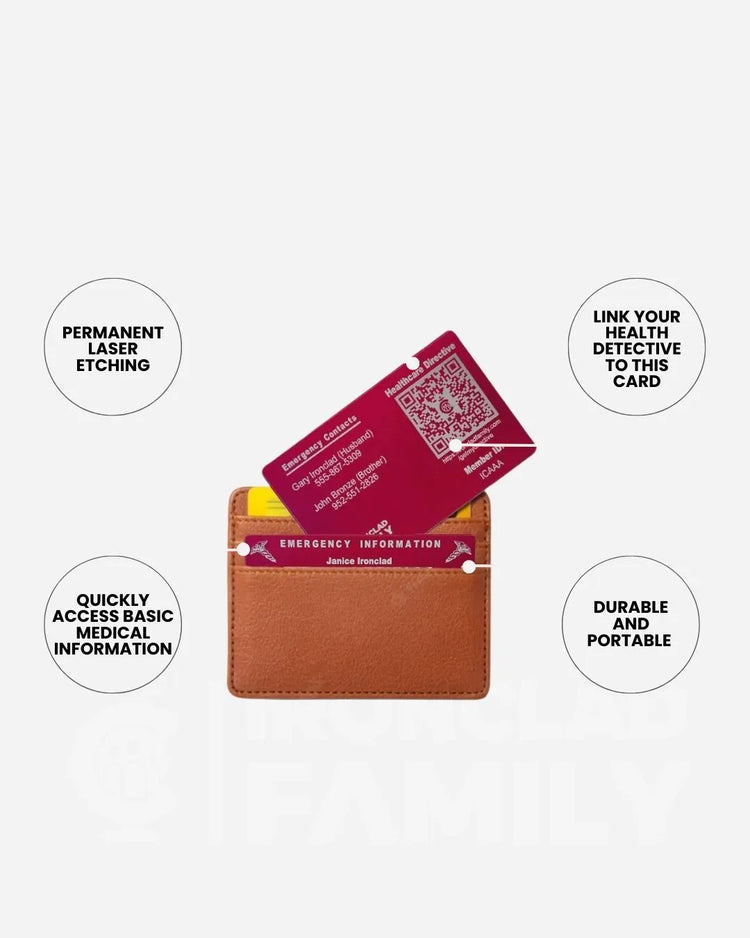 Wallet containing an emergency wallet card 