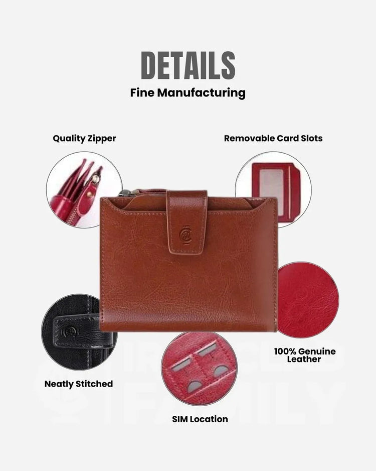 RFID Shielded Leather Compact Wallet showcasing fine manufacturing